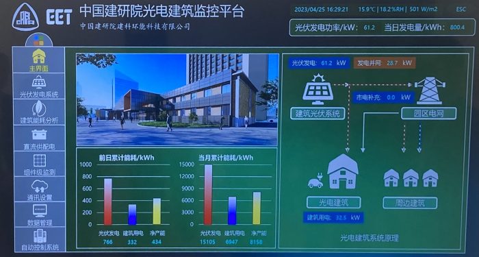 2-1-2_Building automation_Option 1